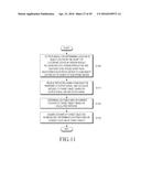 ELECTRONIC DEVICE, CONTROL METHOD THEREOF AND RECORDING MEDIUM diagram and image