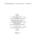 ELECTRONIC DEVICE, CONTROL METHOD THEREOF AND RECORDING MEDIUM diagram and image