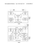 SYSTEMS AND METHODS FOR LOCATION POSITIONING OF USER DEVICE diagram and image