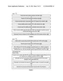 SYSTEMS AND METHODS FOR LOCATION POSITIONING OF USER DEVICE diagram and image