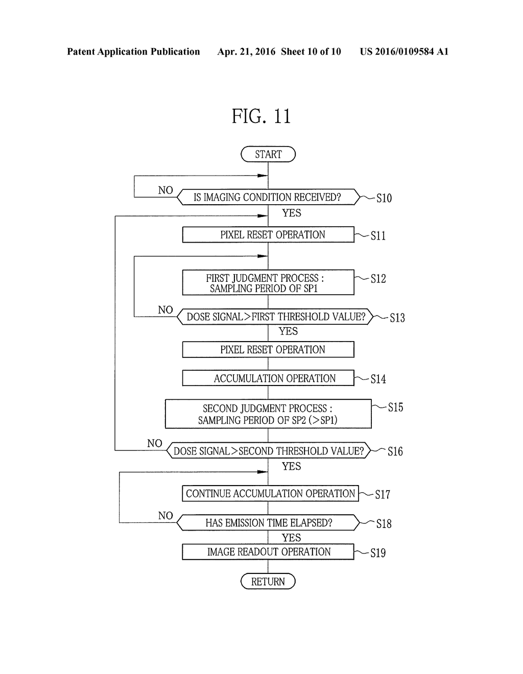 RADIATION IMAGE DETECTING DEVICE AND OPERATING METHOD THEREOF - diagram, schematic, and image 11