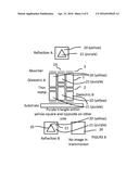 INTERFERENCE SECURITY IMAGE STRUCTURE diagram and image