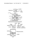 INTERFERENCE SECURITY IMAGE STRUCTURE diagram and image