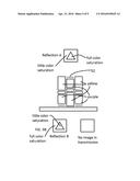 INTERFERENCE SECURITY IMAGE STRUCTURE diagram and image