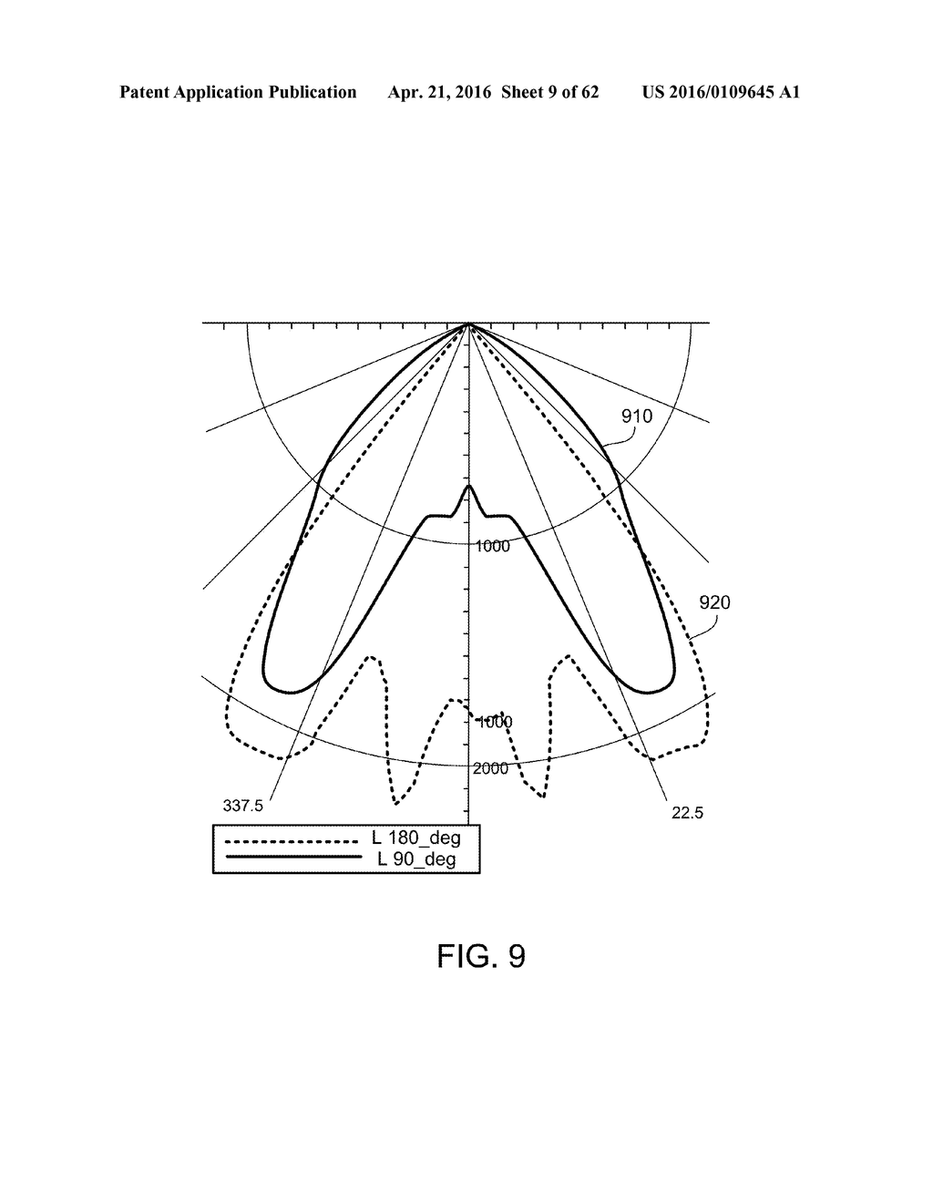 Illumination Devices Including Multiple Light Emitting Elements - diagram, schematic, and image 10