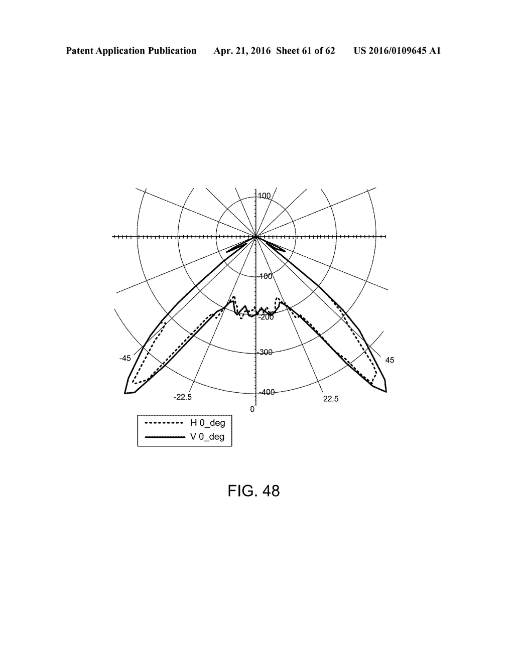 Illumination Devices Including Multiple Light Emitting Elements - diagram, schematic, and image 62