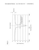 OPTICAL FIBER FOR FIBER BRAGG GRATING diagram and image