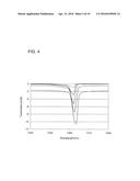 OPTICAL FIBER FOR FIBER BRAGG GRATING diagram and image