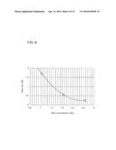 OPTICAL FIBER FOR FIBER BRAGG GRATING diagram and image