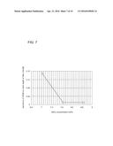 OPTICAL FIBER FOR FIBER BRAGG GRATING diagram and image