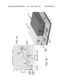 Ultra-Broadband Photonic Integrated Circuit Platform and Ultra-Broadband     Photonic Integrated Circuit diagram and image