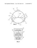 Optical Element Unit And Method Of Supporting An Optical Element diagram and image