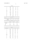 ZOOM LENS AND IMAGE PICKUP APPARATUS INCLUDING THE SAME diagram and image