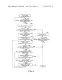 HEAD MOUNTED DISPLAY, METHOD FOR CONTROLLING HEAD MOUNTED DISPLAY, AND     COMPUTER PROGRAM diagram and image