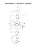 Lens Moving Apparatus diagram and image