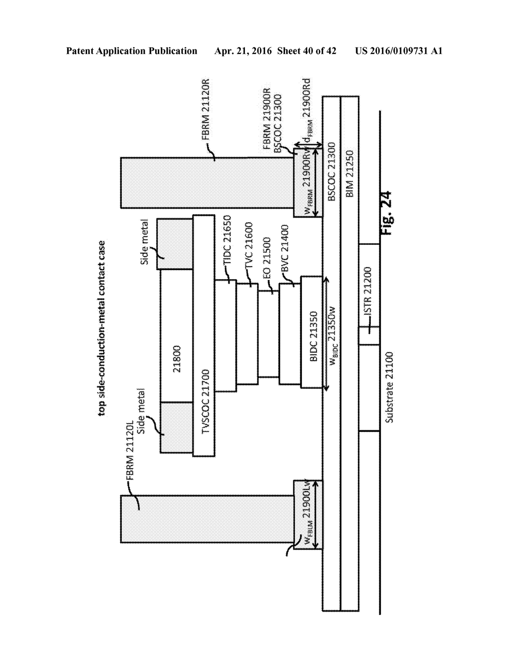 Thin Layer Photonic Integrated Circuit Based Optical Signal Manipulators - diagram, schematic, and image 41