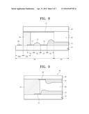 DISPLAY PANEL AND METHOD OF MANUFACTURING THE SAME diagram and image