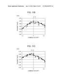 ELECTRO-OPTICAL DEVICE AND ELECTRONIC INSTRUMENT diagram and image