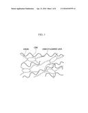 PHOTOALIGNMENT AGENT, PHOTOALIGNMENT FILM, LIQUID CRYSTAL DISPLAY DEVICE,     AND METHOD OF MANUFACTURING THE SAME diagram and image