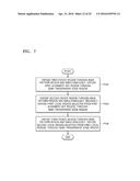 PHOTOMASK AND METHOD OF FORMING THE SAME AND METHODS OF MANUFACTURING     ELECTRONIC DEVICE AND DISPLAY DEVICE USING THE PHOTOMASK diagram and image