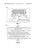 METHOD OF MAKING AN EXTREME ULTRAVIOLET PELLICLE diagram and image