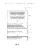 EUV RESIST ETCH DURABILITY IMPROVEMENT AND PATTERN COLLAPSE MITIGATION diagram and image