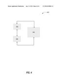 EUV RESIST ETCH DURABILITY IMPROVEMENT AND PATTERN COLLAPSE MITIGATION diagram and image