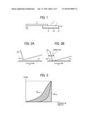 BLADE AND IMAGE FORMING APPARATUS INCORPORATING SAME diagram and image