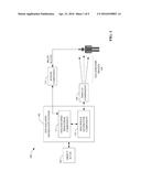 NEURAL CONTROL HOLOGRAPHY diagram and image