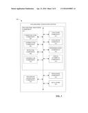 NEURAL CONTROL HOLOGRAPHY diagram and image