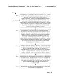 NEURAL CONTROL HOLOGRAPHY diagram and image