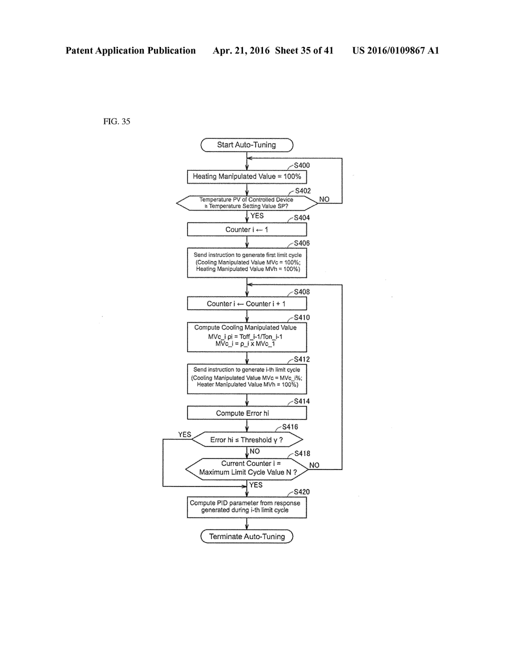 SIMULATION METHOD, RECORDING MEDIUM WHEREIN SIMULATION PROGRAM IS STORED,     SIMULATION DEVICE, AND SYSTEM - diagram, schematic, and image 36