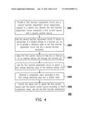 METHOD WITH FUNCTION PARAMETER SETTING AND INTEGRATED CIRCUIT USING THE     SAME diagram and image