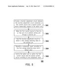 METHOD WITH FUNCTION PARAMETER SETTING AND INTEGRATED CIRCUIT USING THE     SAME diagram and image