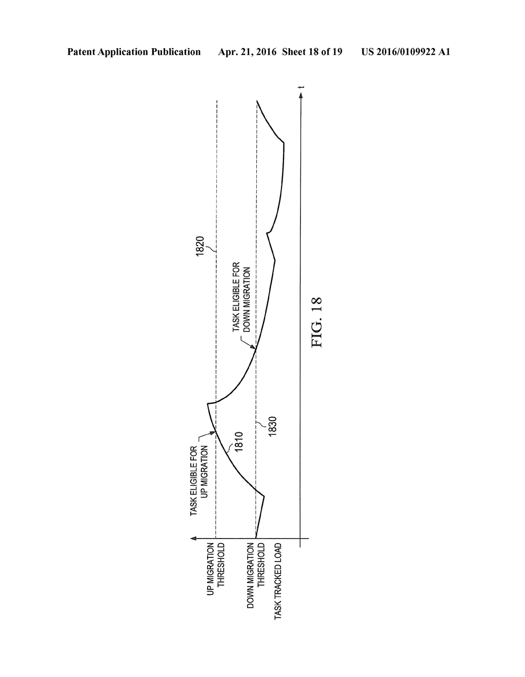 NOVEL LOW COST, LOW POWER HIGH PERFORMANCE SMP/ASMP MULTIPLE-PROCESSOR     SYSTEM - diagram, schematic, and image 19