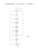 SYSTEM, APPARATUS AND METHOD FOR DYNAMICALLY ADJUSTING A VIDEO     PRESENTATION BASED UPON AGE diagram and image