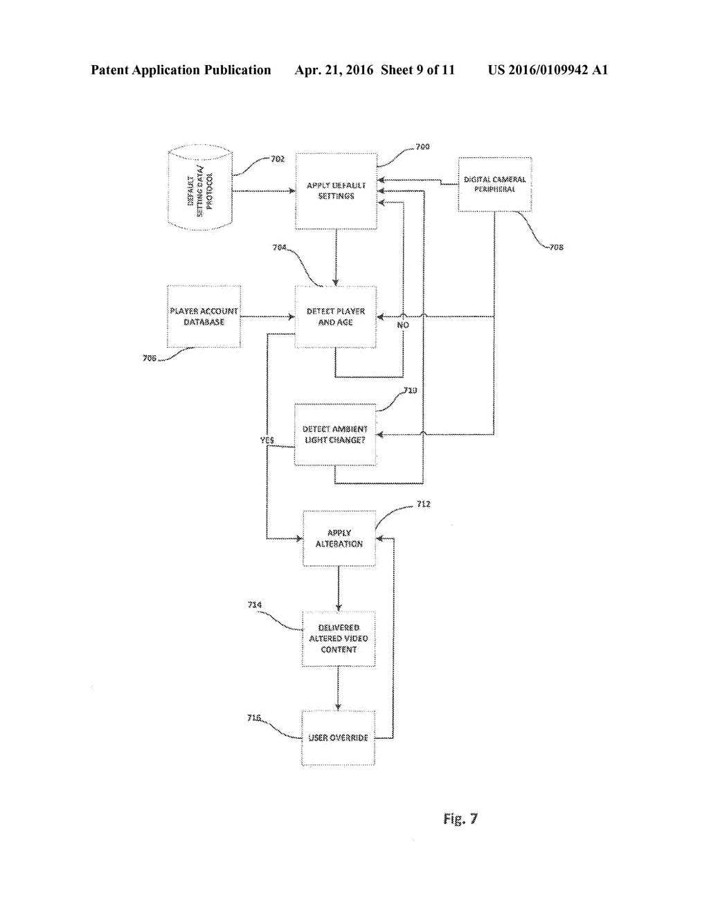 SYSTEM, APPARATUS AND METHOD FOR DYNAMICALLY ADJUSTING A VIDEO     PRESENTATION BASED UPON AGE - diagram, schematic, and image 10