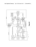 Gesture Recognition Cloud Command Platform, System, Method, and Apparatus diagram and image