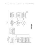 Gesture Recognition Cloud Command Platform, System, Method, and Apparatus diagram and image