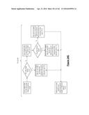 Gesture Recognition Cloud Command Platform, System, Method, and Apparatus diagram and image