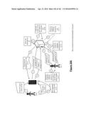 Gesture Recognition Cloud Command Platform, System, Method, and Apparatus diagram and image