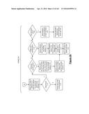 Gesture Recognition Cloud Command Platform, System, Method, and Apparatus diagram and image