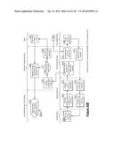 Gesture Recognition Cloud Command Platform, System, Method, and Apparatus diagram and image