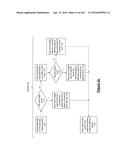 Gesture Recognition Cloud Command Platform, System, Method, and Apparatus diagram and image