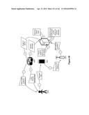 Gesture Recognition Cloud Command Platform, System, Method, and Apparatus diagram and image