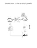 Gesture Recognition Cloud Command Platform, System, Method, and Apparatus diagram and image