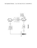 Gesture Recognition Cloud Command Platform, System, Method, and Apparatus diagram and image