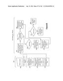 Gesture Recognition Cloud Command Platform, System, Method, and Apparatus diagram and image