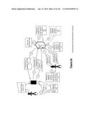 Gesture Recognition Cloud Command Platform, System, Method, and Apparatus diagram and image