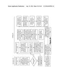 Gesture Recognition Cloud Command Platform, System, Method, and Apparatus diagram and image